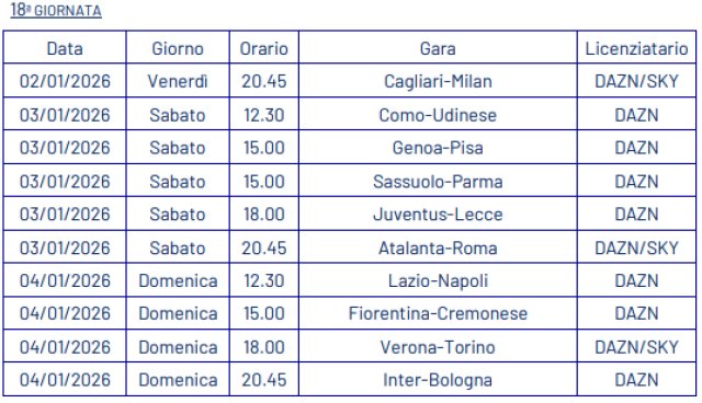 Anticipi e Posticipi Serie A 2025/2026: Il Calendario Ufficiale e le Novità delle Prossime Giornate