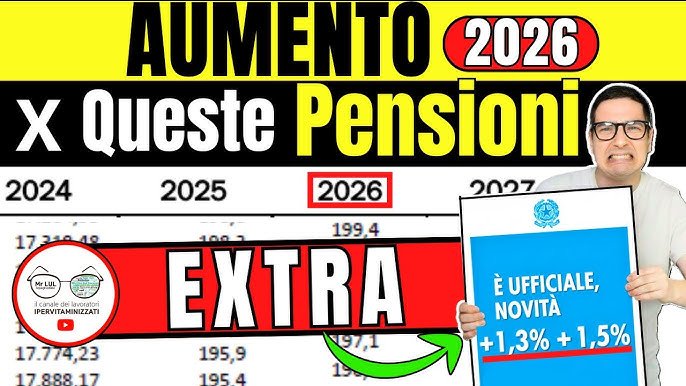Aumento pensioni minime 2026: importi, rivalutazioni e cosa cambia per i pensionati