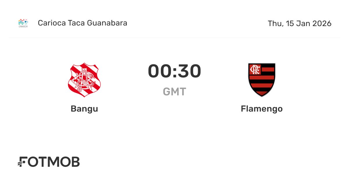 Bangu vs Flamengo: El clásico desequilibrado del Campeonato Carioca Taça Guanabara
