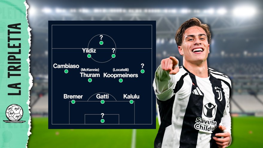 Calciomercato Juventus: le ultime mosse nella finestra invernale 2026