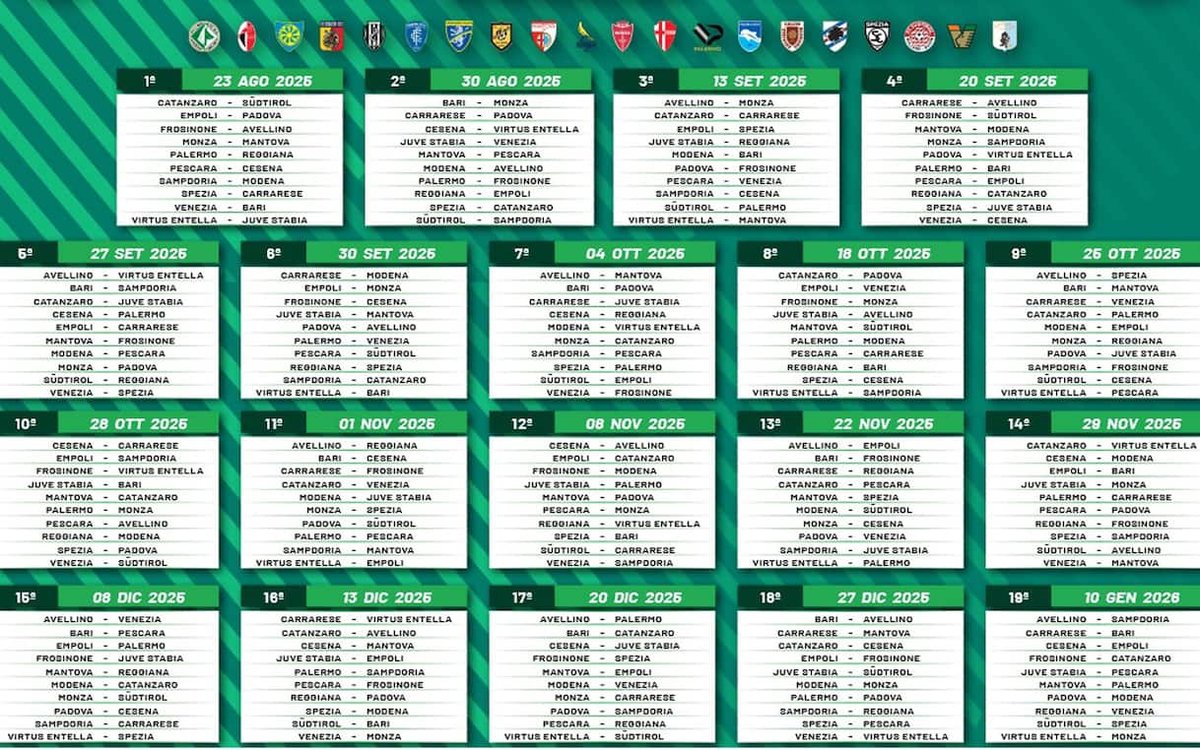 Cesena-Pescara: La sfida della 23ª giornata di Serie B tra ambizioni playoff e lotta salvezza