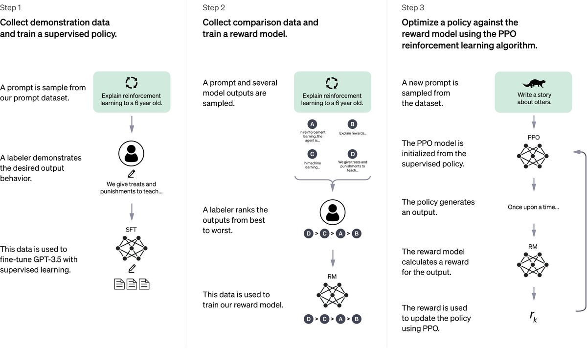 ChatGPT: El Rey de la IA en México que Enfrenta Nuevos Retos en 2026