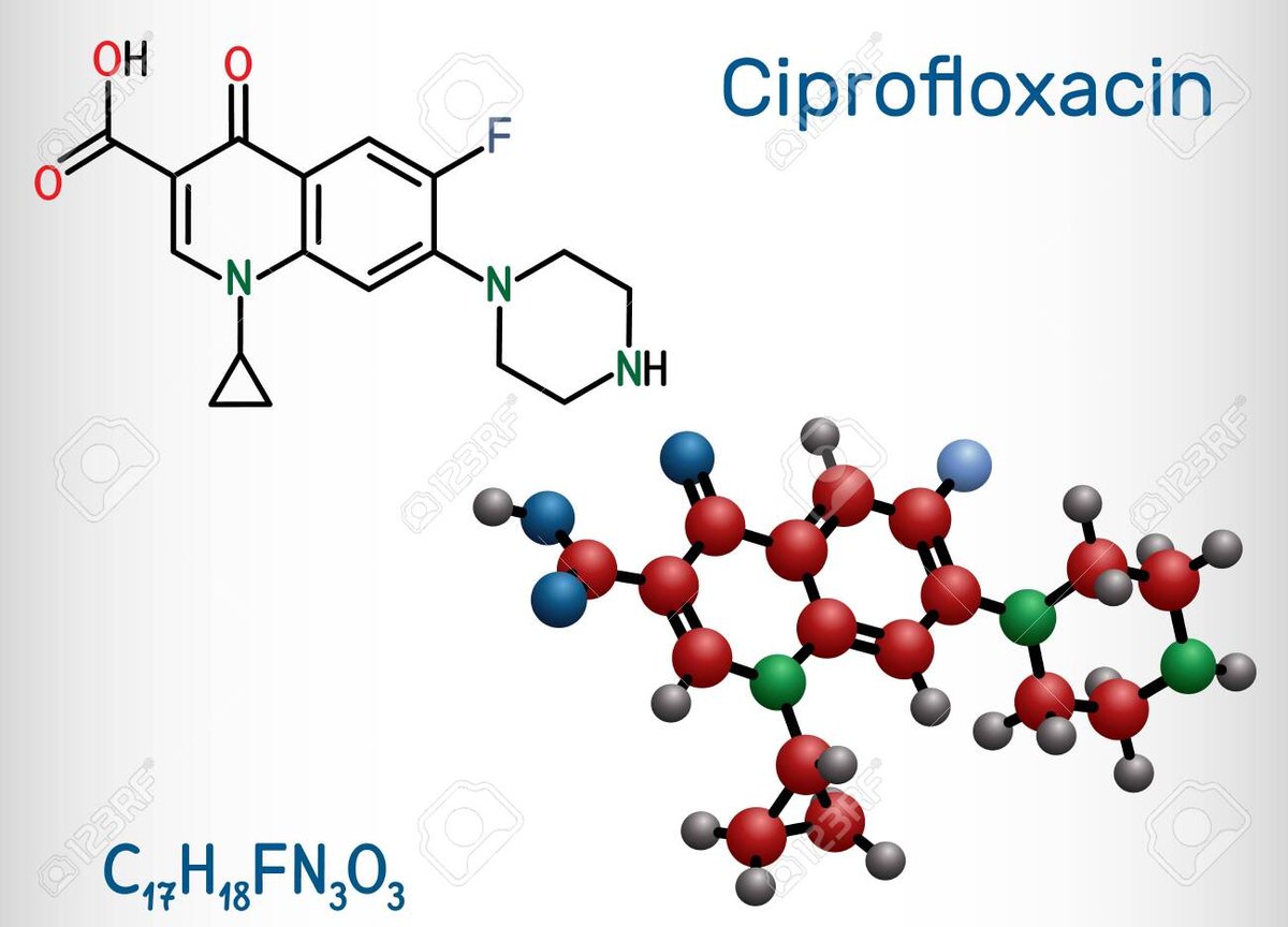 Ciprofloxacina: l'antibiotico potente tra benefici, rischi e nuove raccomandazioni AIFA