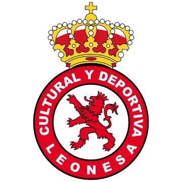 Cultural Leonesa: Un Siglo de Historia en el Fútbol Español