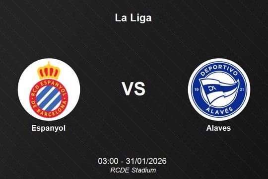Espanyol vs Alavés: Duelo clave en la jornada 22 de LaLiga EA Sports