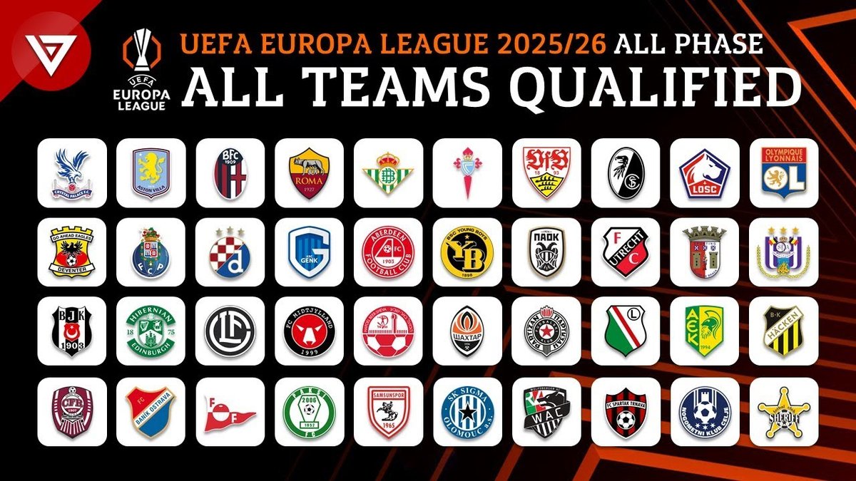 **Europa League 2025-26: La emoción de la segunda competición europea en su fase final**