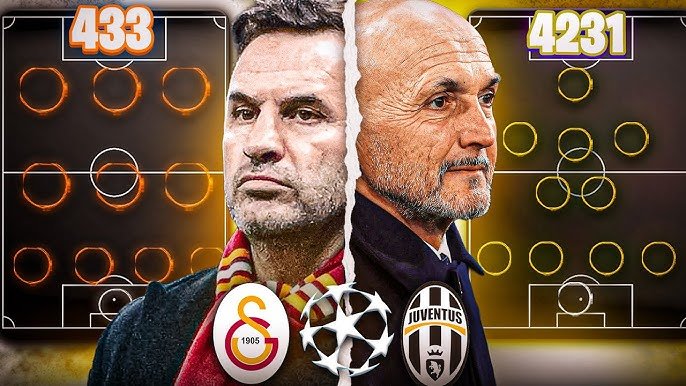 Galatasaray vs Juventus: El duelo de playoffs que enciende la Champions League