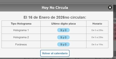 Hoy No Circula 16 de enero de 2026: ¿Qué autos descansan en CDMX y Edomex?