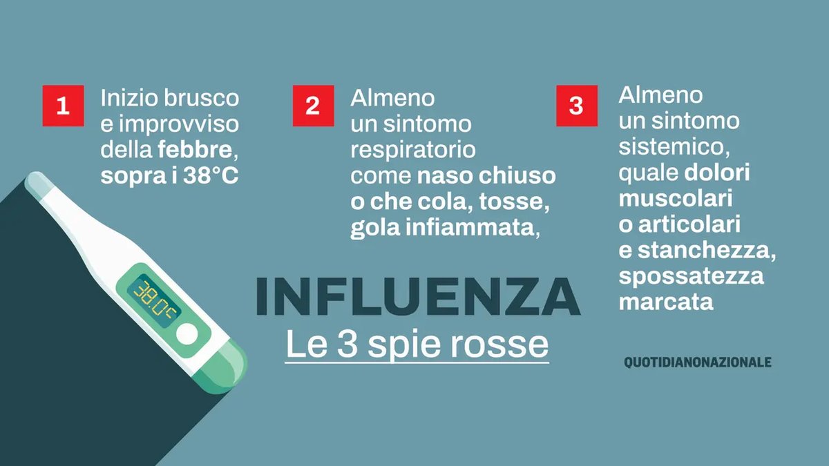 Influenza K in Italia: La Variante che Mette alla Prova il Sistema Sanitario