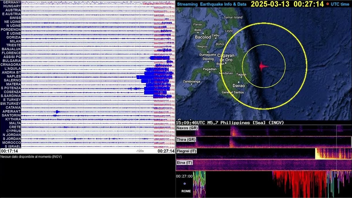 INGV e Terremoti in Italia: Il Report 2025 Rivela Stabilità Sismica