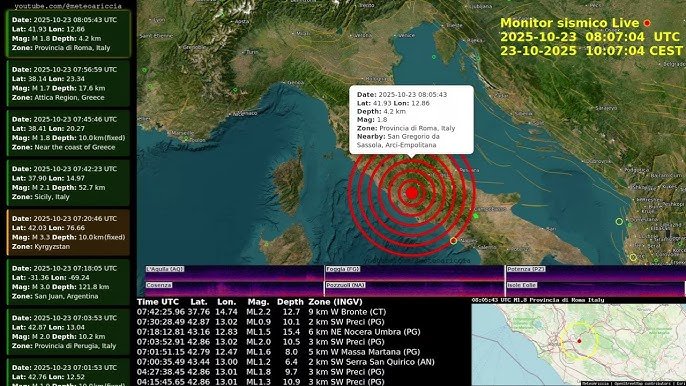 INGV e Terremoti in Italia: Il Report 2025 Rivela Stabilità Sismica