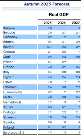 INPS e le Pensioni: Nuovi Requisiti dal 2027 e Allarme Esodati