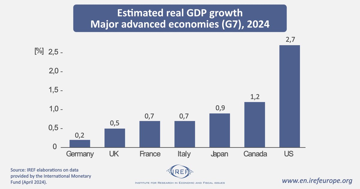 INPS e le Pensioni: Nuovi Requisiti dal 2027 e Allarme Esodati