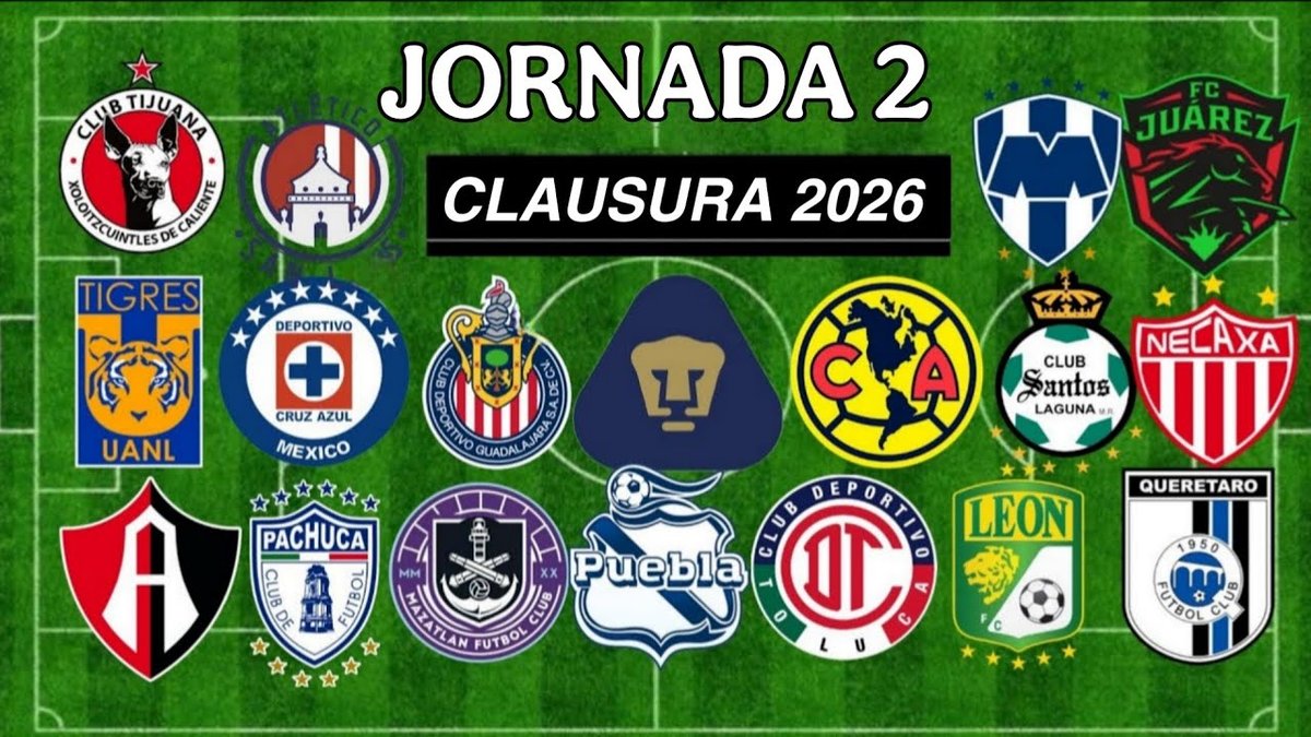 Jornada 2 Liga MX Clausura 2026: La Primera Fecha Doble del Torneo