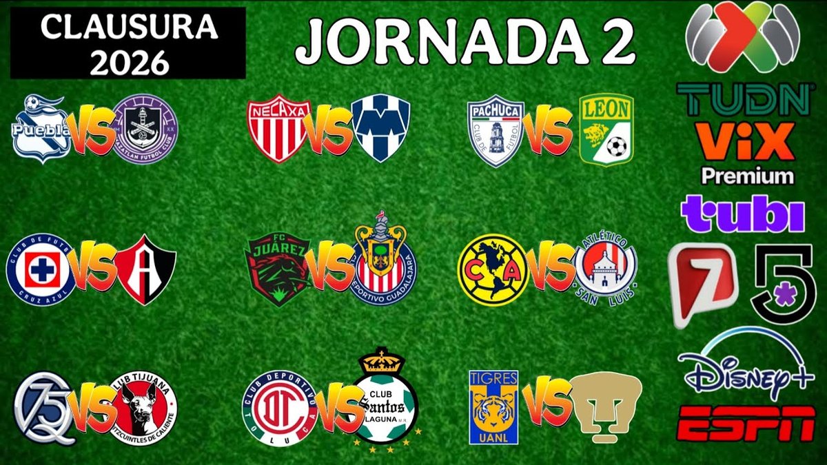 Jornada 2 Liga MX Clausura 2026: La Primera Fecha Doble del Torneo