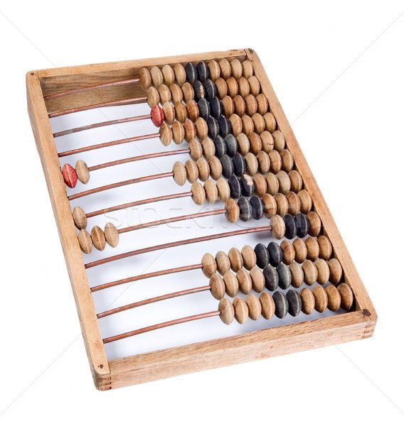 La Evolución de la Calculadora: De Inventos Mecánicos a Herramientas Digitales Imprescindibles