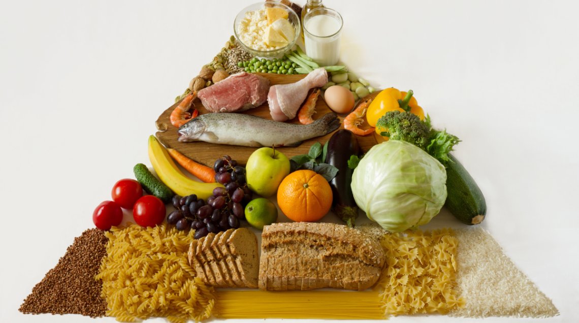 La Piramide Alimentare: Evoluzione, Modelli e Controversie nel 2026