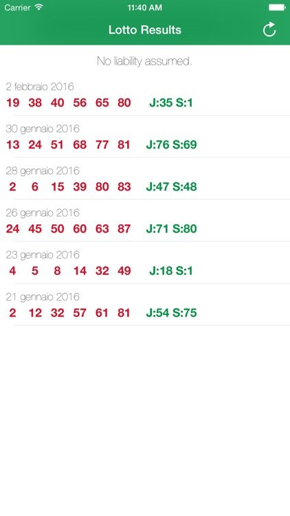 Lotto ed Estrazione di Oggi: Numeri Vincenti e Jackpot in Crescita del 19 Febbraio 2026