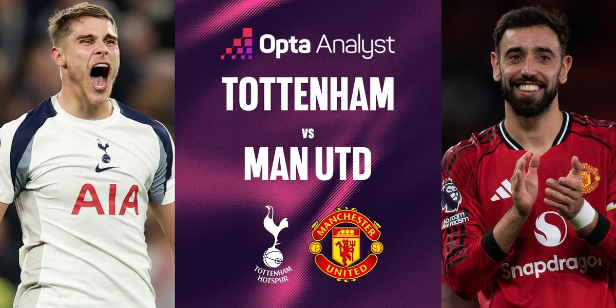 Manchester United vs Tottenham: Duelo clave en Old Trafford por la Premier League