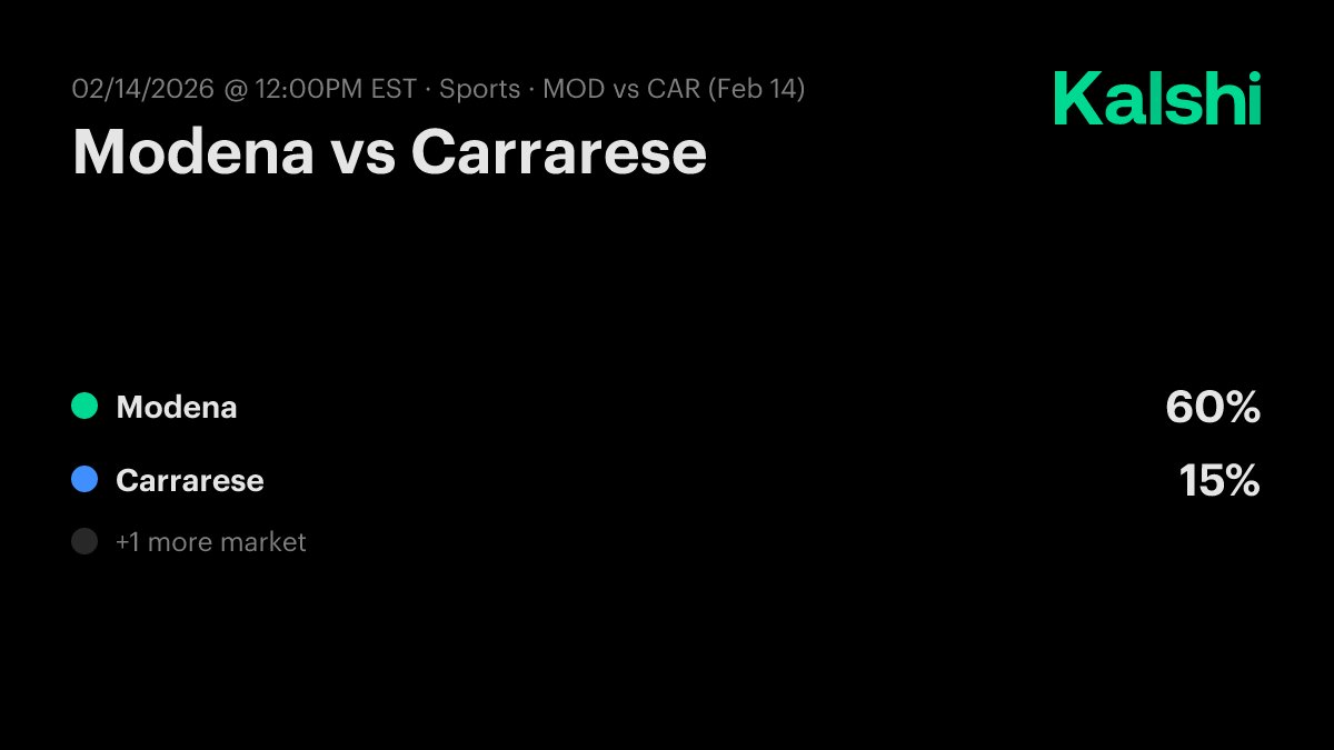 Modena-Carrarese: La sfida playoff di Serie B del 14 febbraio 2026