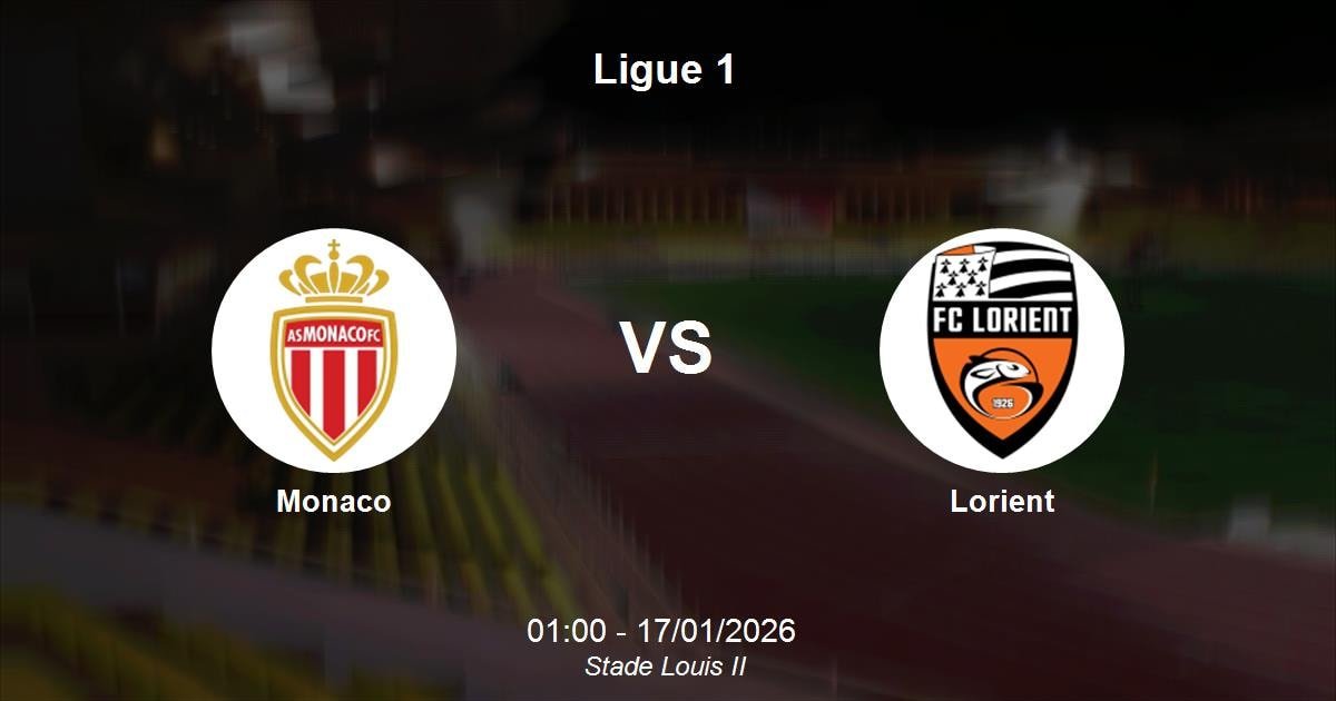 Monaco-Lorient: Sfida Cruciale in Ligue 1 il 16 Gennaio 2026