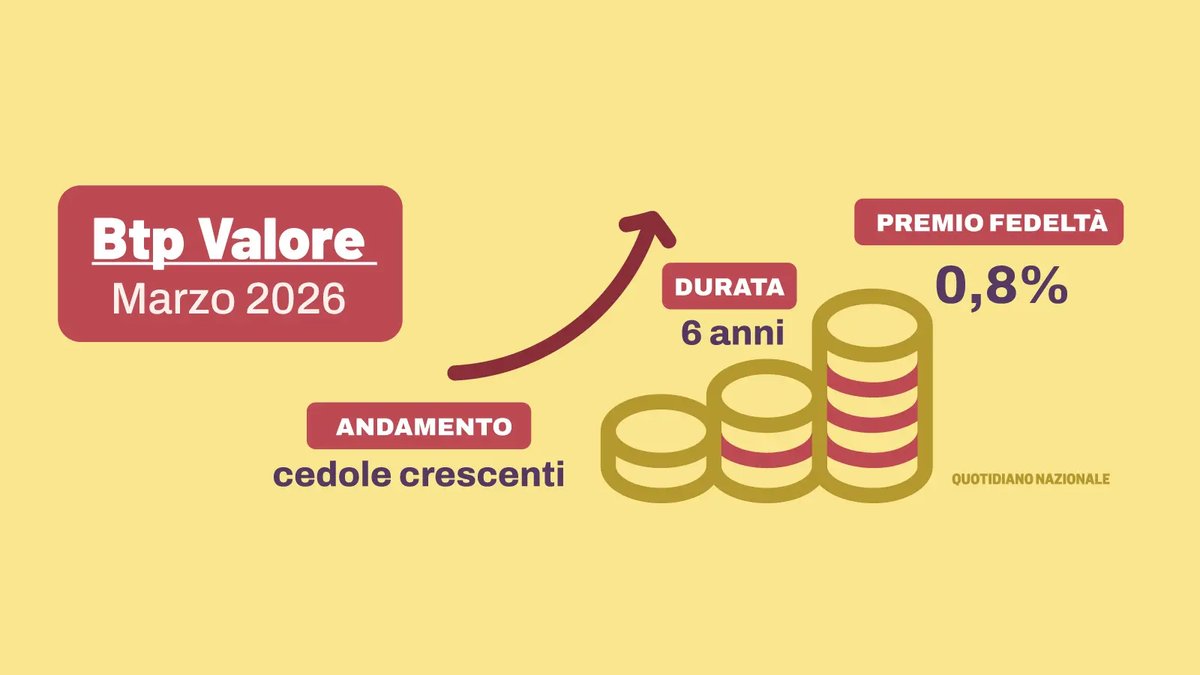Nuova emissione BTP Valore 2026: rendimento, step-up e premio extra per i risparmiatori retail
