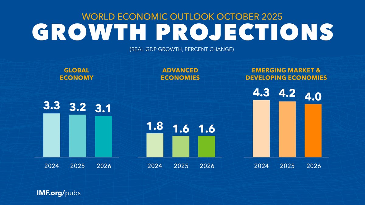 Ravenna Today: Crescita Economica e Sfide Attuali nella Città dei Mosaic