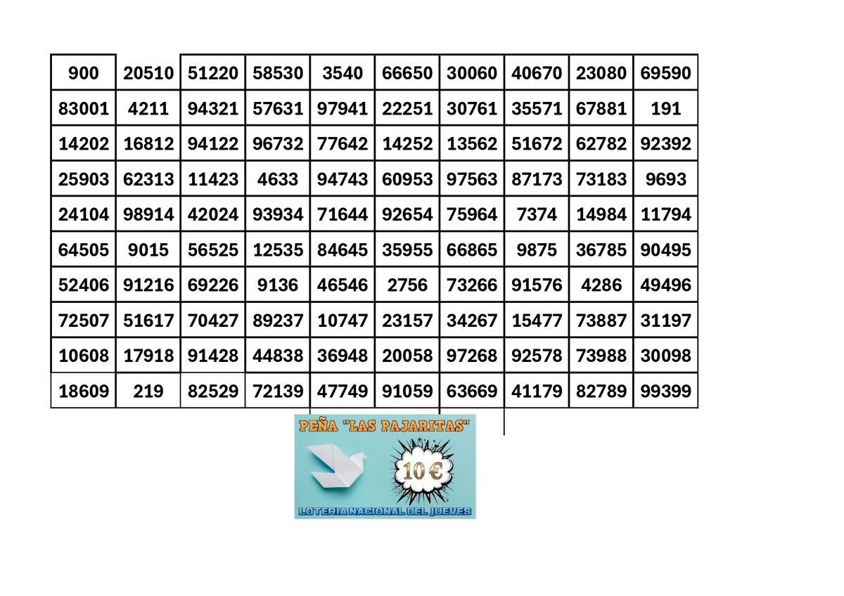Resultados del Sorteo de Lotería Nacional del Sábado 31 de Enero de 2026: ¡El 37376 se lleva el primer premio!