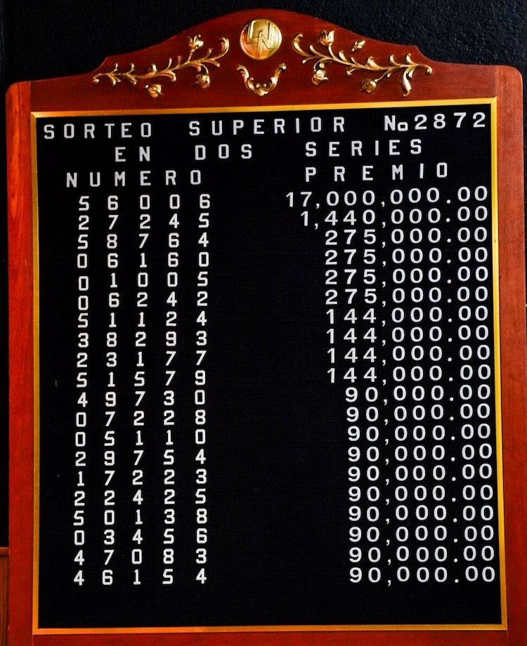 Resultados del Sorteo Superior 2872 de la Lotería Nacional: Ganadores y Detalles del 13 de Febrero de 2026
