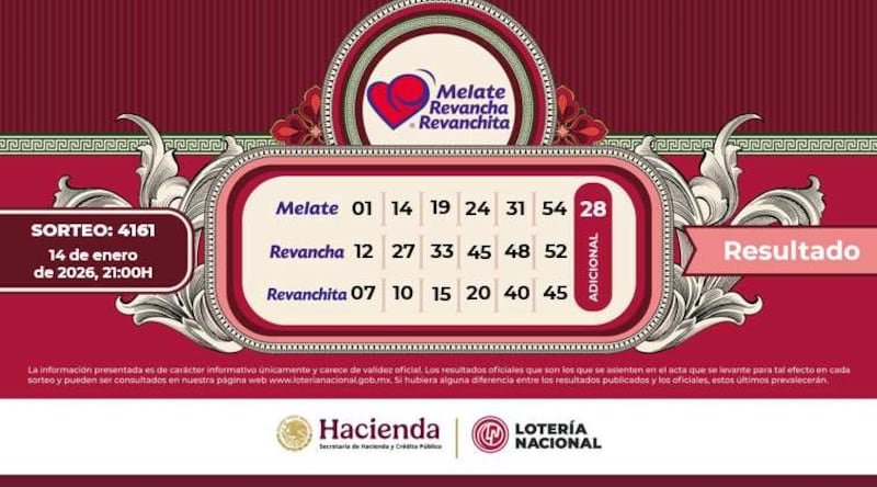 Resultados Melate, Revancha y Revanchita 4161: Números ganadores del 14 de enero de 2026