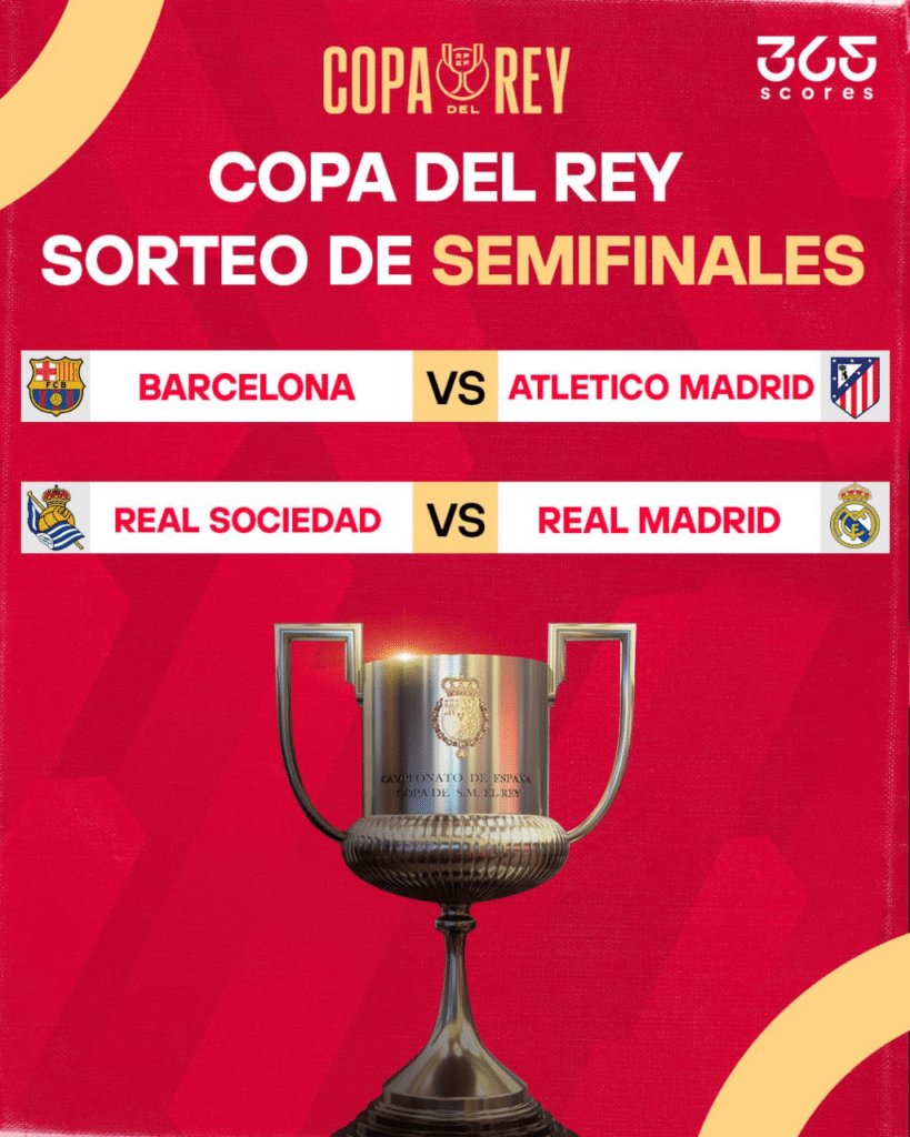 Semifinales de la Copa del Rey 2025/2026: Rumbo a la Final