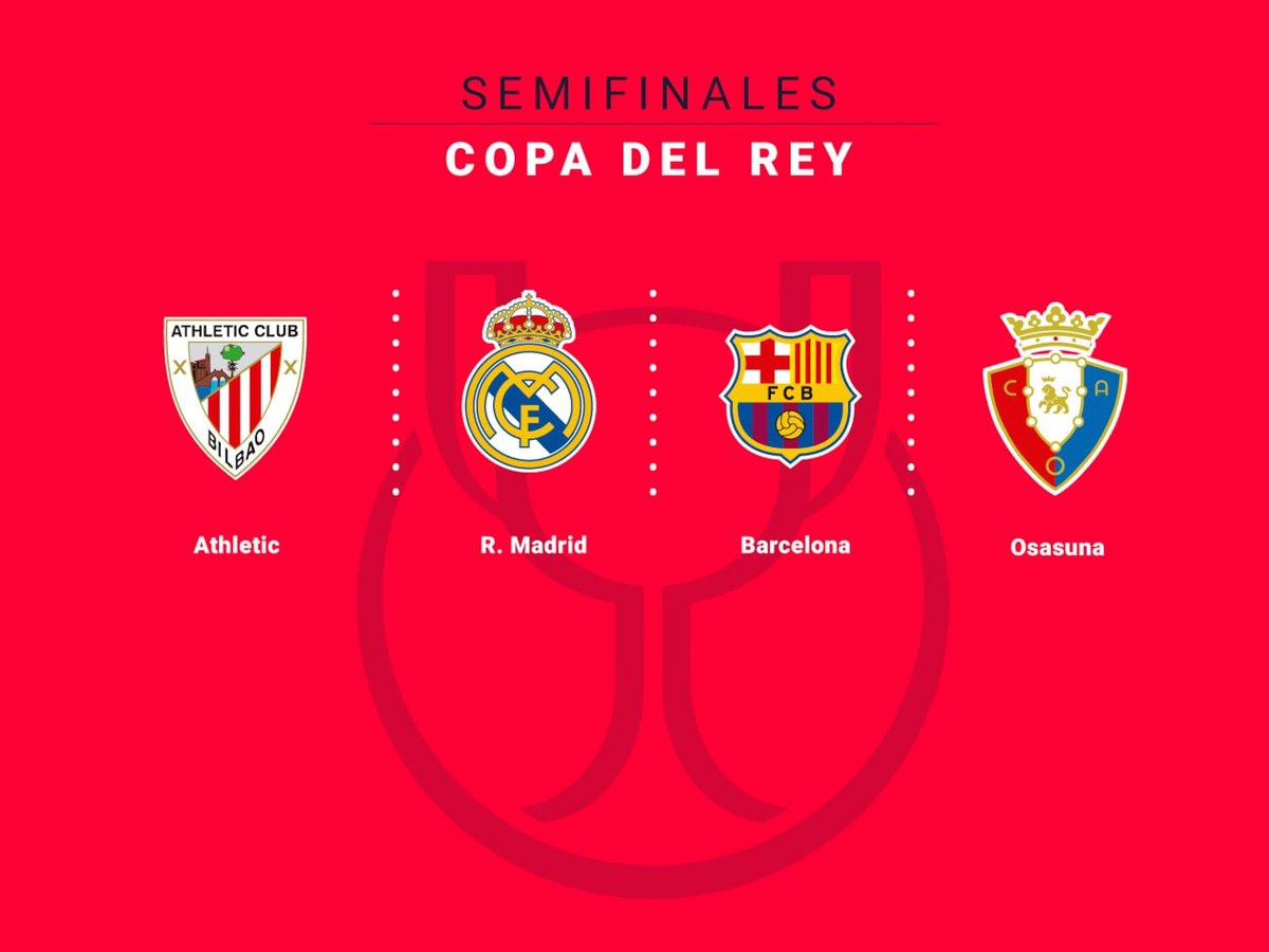 Semifinales de la Copa del Rey 2025/2026: Rumbo a la Final