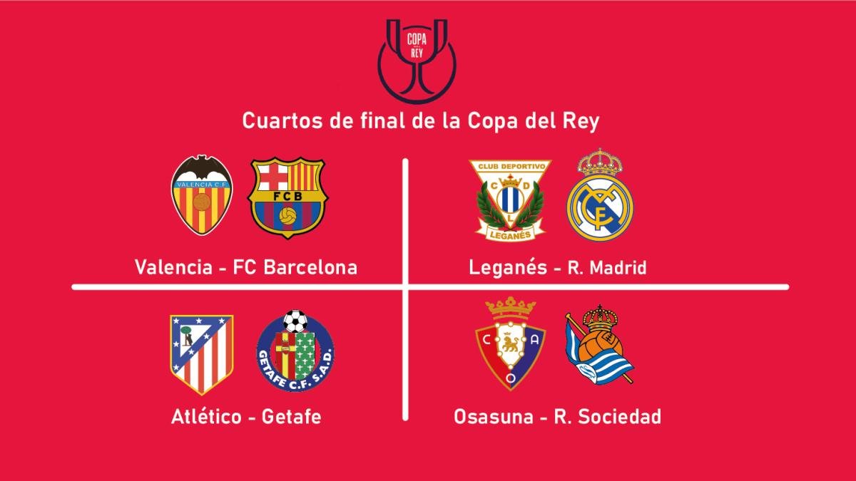 Sorteo de Cuartos de Final de la Copa del Rey 2025-26: Fecha, Equipos y Expectativa