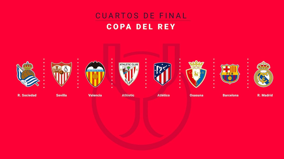 Sorteo de Cuartos de Final de la Copa del Rey 2025-26: Fecha, Equipos y Expectativa