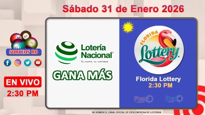 Sorteos de la Lotería Nacional: Resultados y todo lo que debes saber