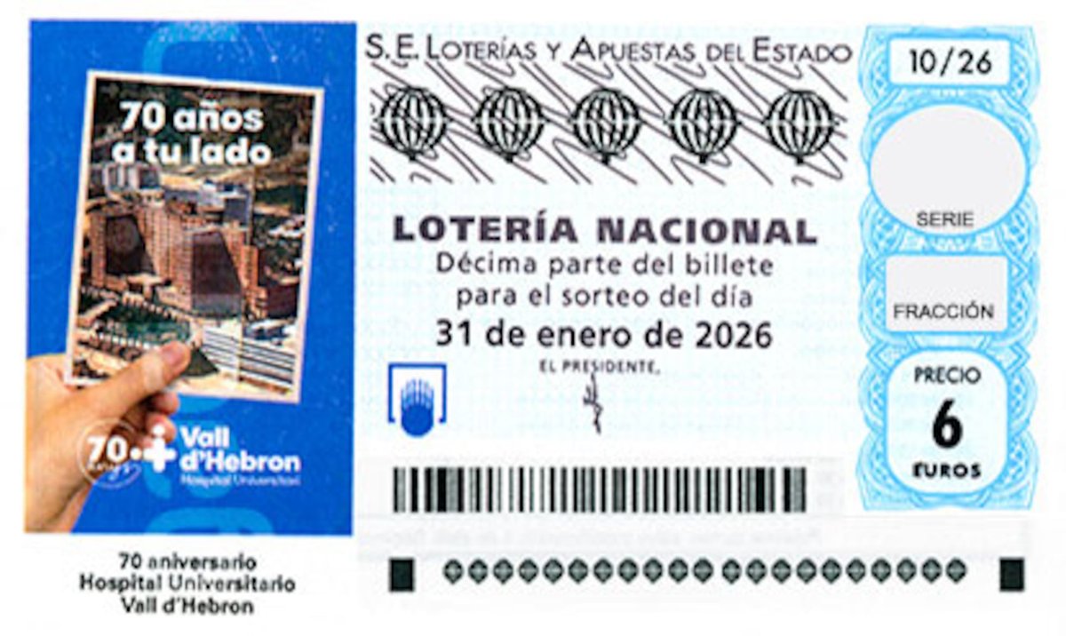 Sorteos de la Lotería Nacional: Resultados y todo lo que debes saber