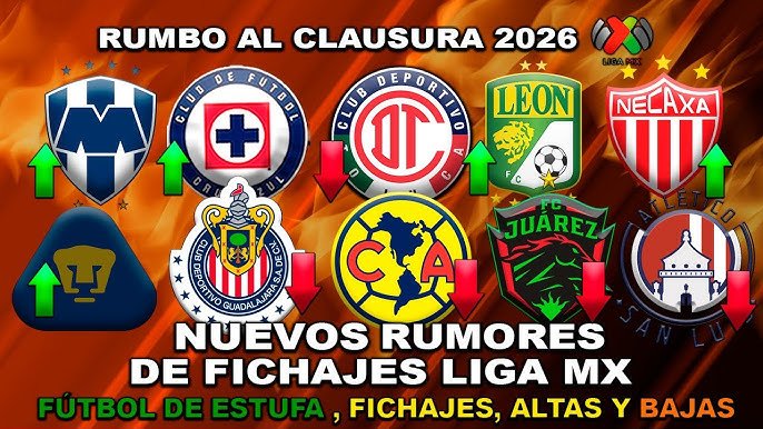 Tabla de Posiciones de la Liga MX Clausura 2026: Chivas Lidera con Dominio Tras la Jornada 6