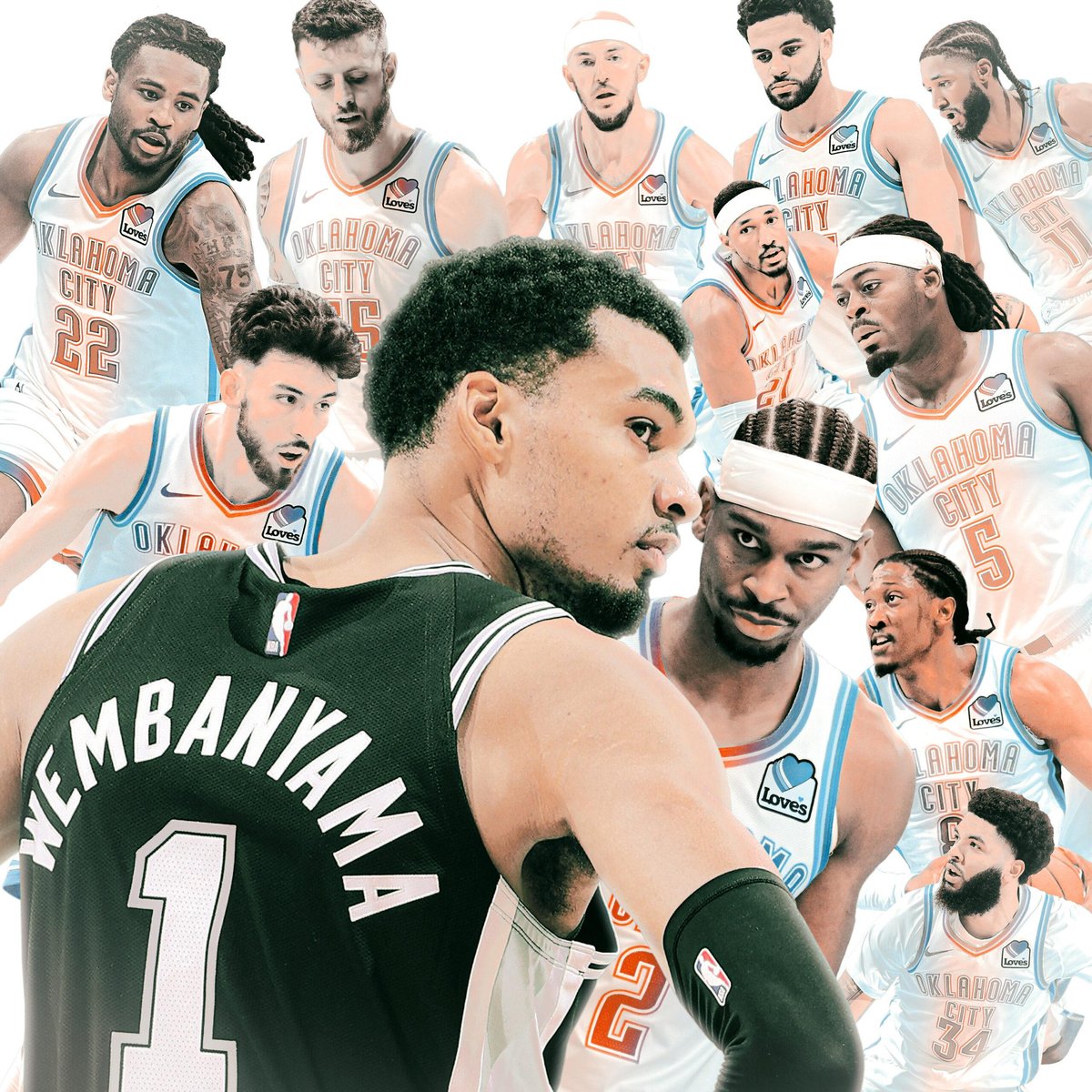 Thunder vs Spurs: Due Squadre in Ascesa nella NBA 2025-2026