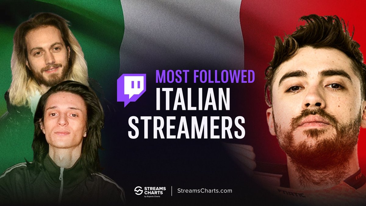 Twitch in Italia: La Piattaforma di Streaming che Domina l'Intrattenimento Digitale
