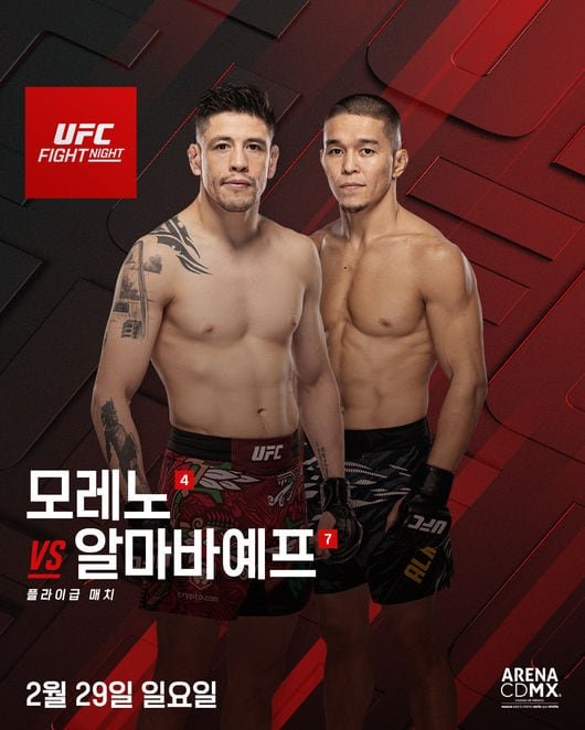 UFC Hoy: Lo Último en el Calendario y Próximos Eventos que Encienden el Octágono