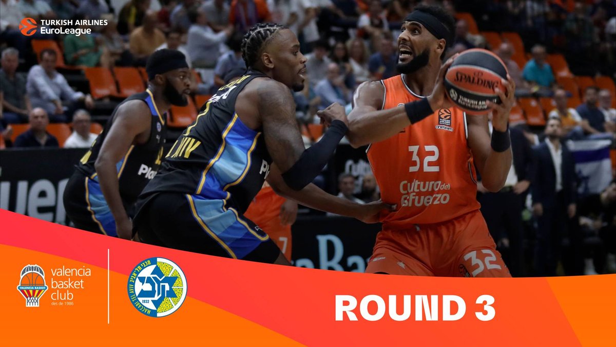 Valencia Basket vs Maccabi Tel Aviv: Duelo clave en la Euroliga 2025/26