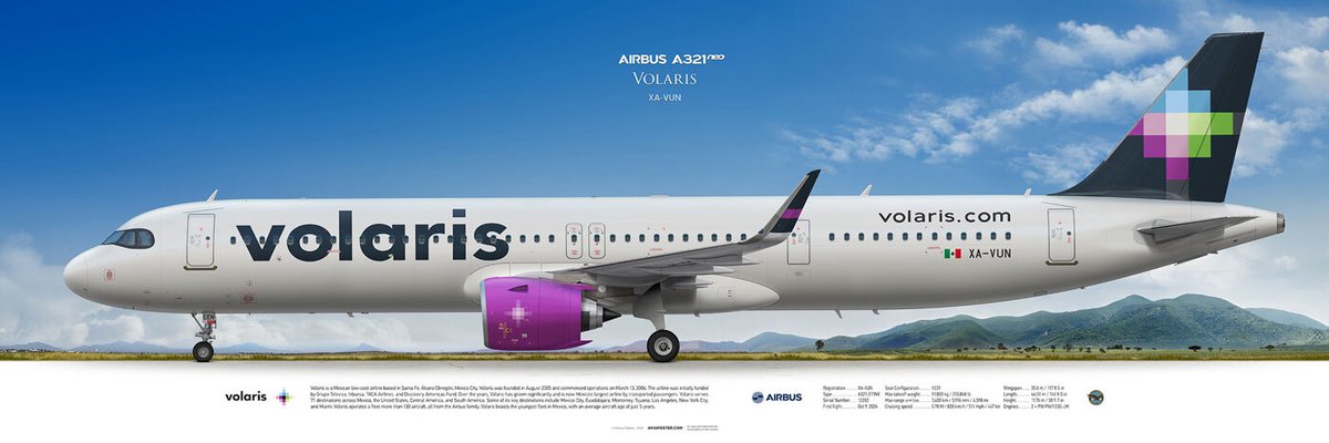 Volaris: La aerolínea ultra low-cost que revoluciona los cielos mexicanos con su alianza estratégica