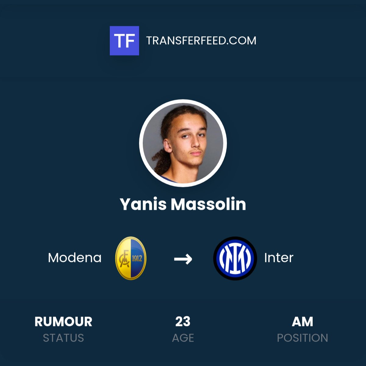 Yanis Massolin: il talento francese che vola dall'Inter al Modena (e viceversa)